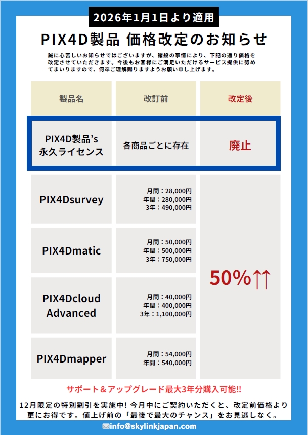 PIX4D製品　価格改定のお知らせ