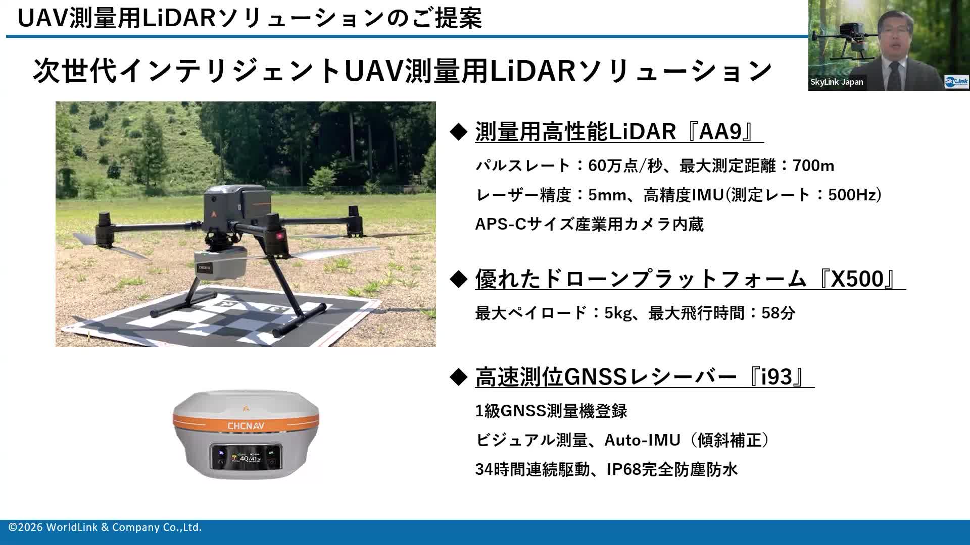 UAV測量用LiDARソリューションの3製品