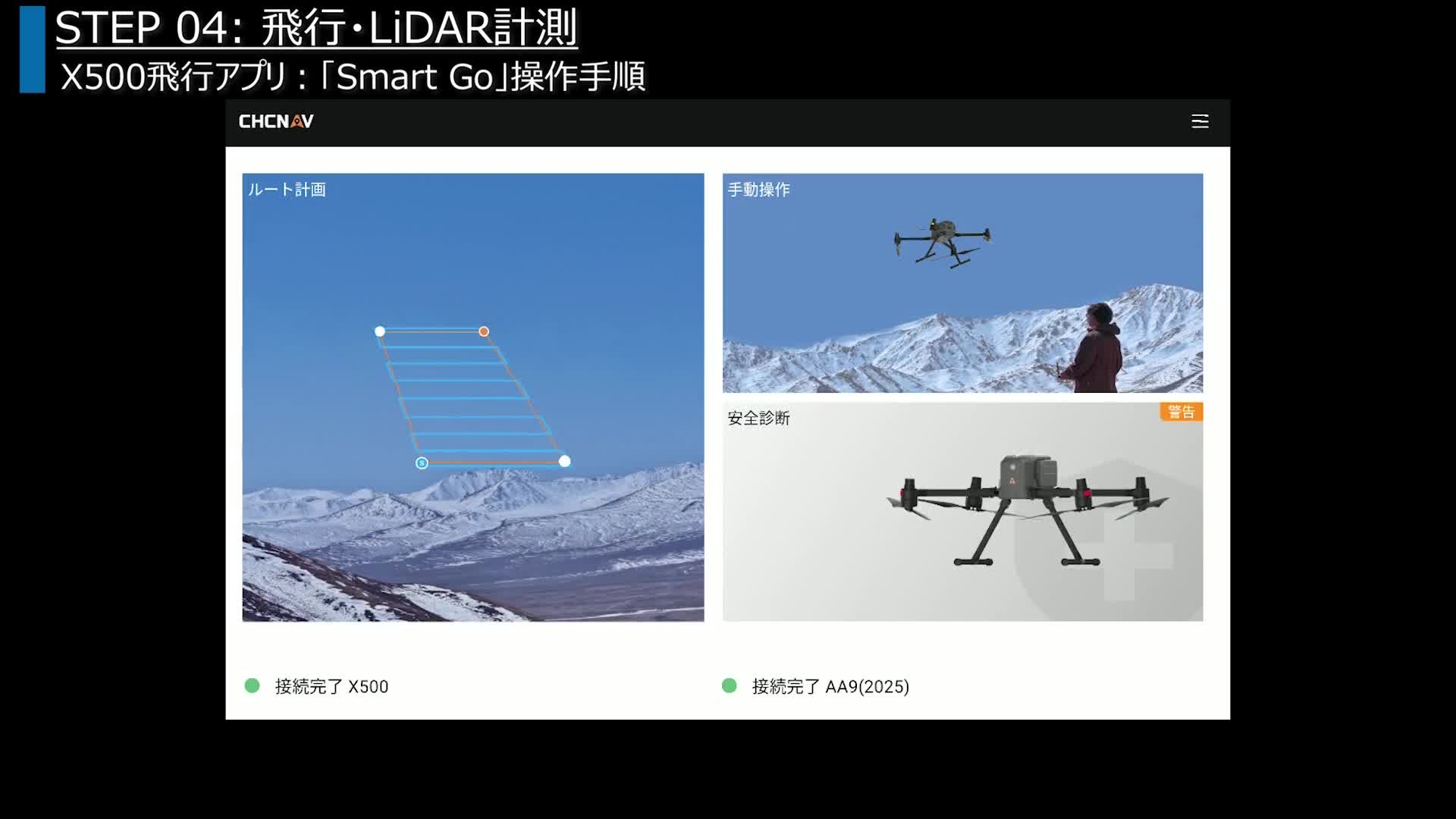 飛行ミッション