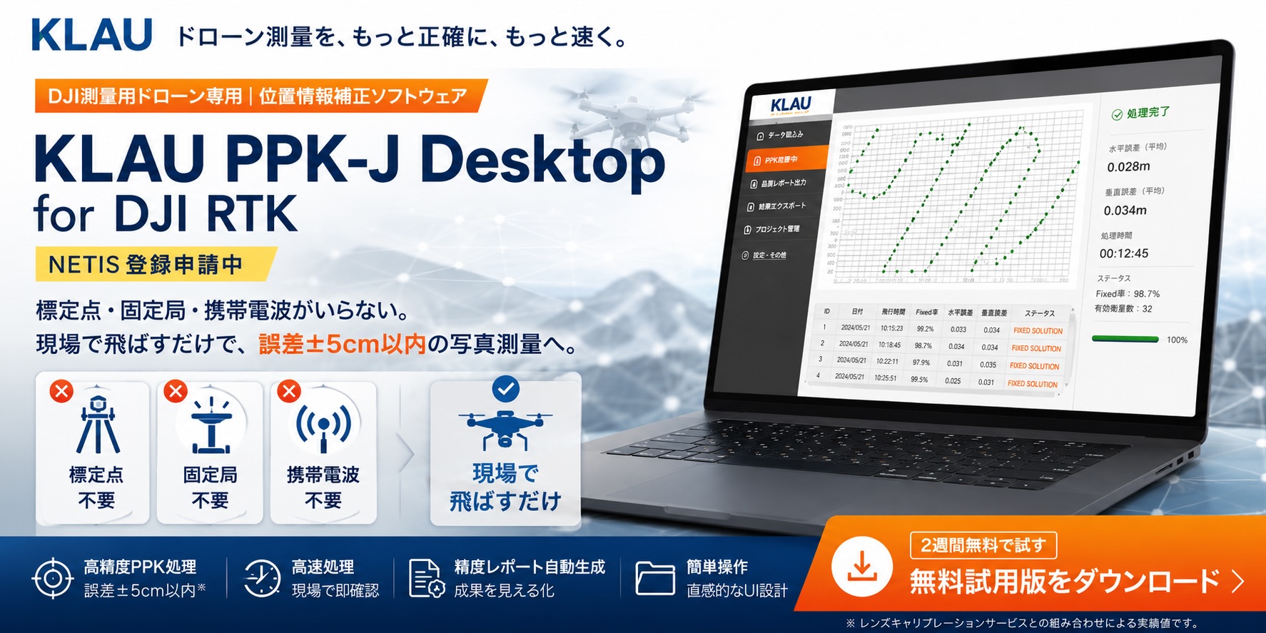 KLAU PPK 測量ソリューション