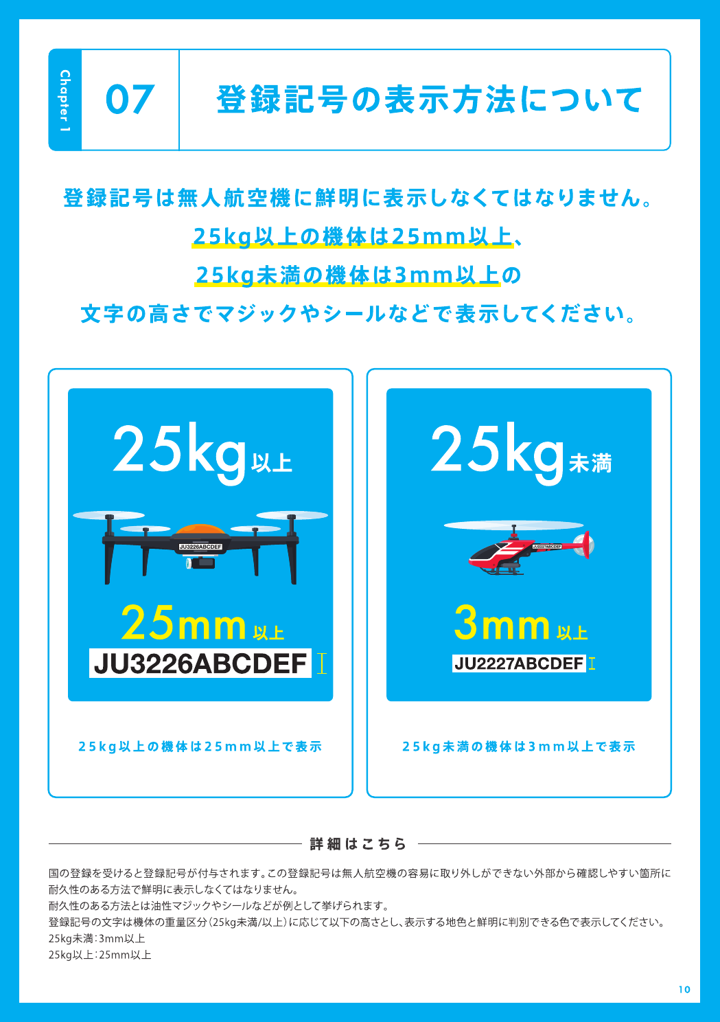 登録記号の表示サイズ：25kg以上は25mm以上、25kg未満は3mm以上