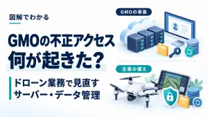 GMOの不正アクセスで何が起きた？クラウドの事案と、ドローン業務で見直すサーバー・データ管理を分けた図解イメージ。