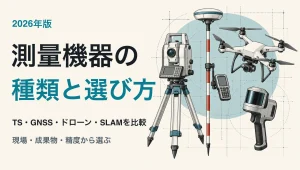 2026年版、測量機器の種類と選び方。TS・GNSS・ドローン・SLAMを比較する題名と、4種類の測量機器を描いた説明用イラスト。