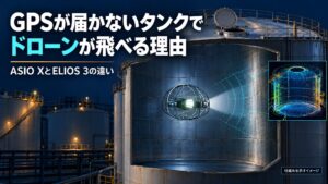 GPSが届かないタンクでドローンが飛べる理由。提供画像のASIO Xをもとに作成した、タンク内点検と点群のイメージ