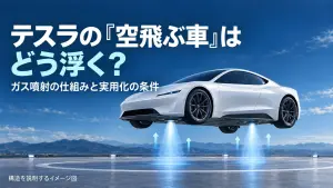 テスラの「空飛ぶ車」はどう浮く？ ガス噴射の仕組みと実用化の条件を解説するブログの生成イメージ